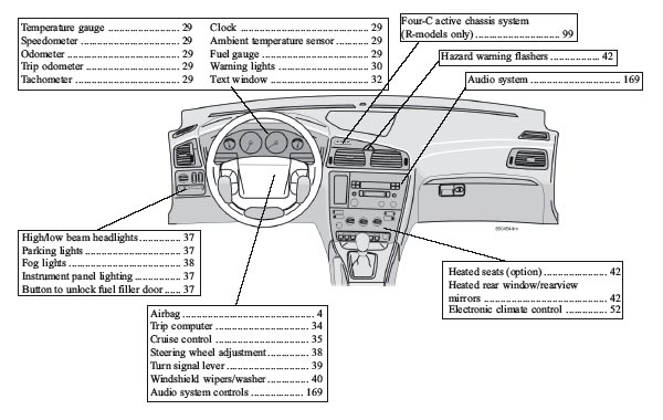 download 05 Volvo XC70 workshop manual
