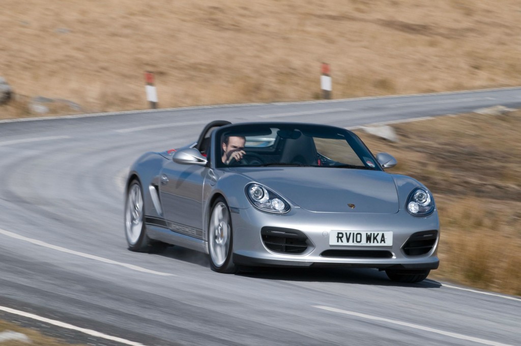 download Porsche Boxster workshop manual