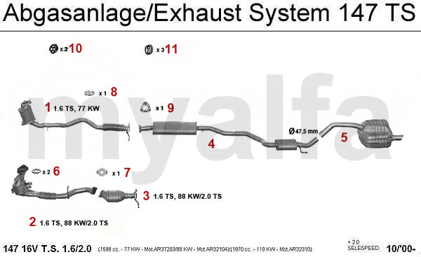 download ALFA 147 workshop manual