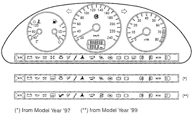 download ALFA ROMEO 145 146 workshop manual