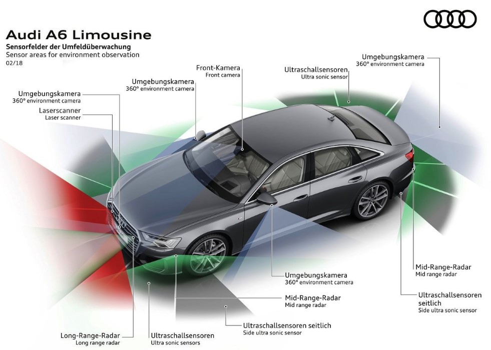 download AUDI A6 workshop manual