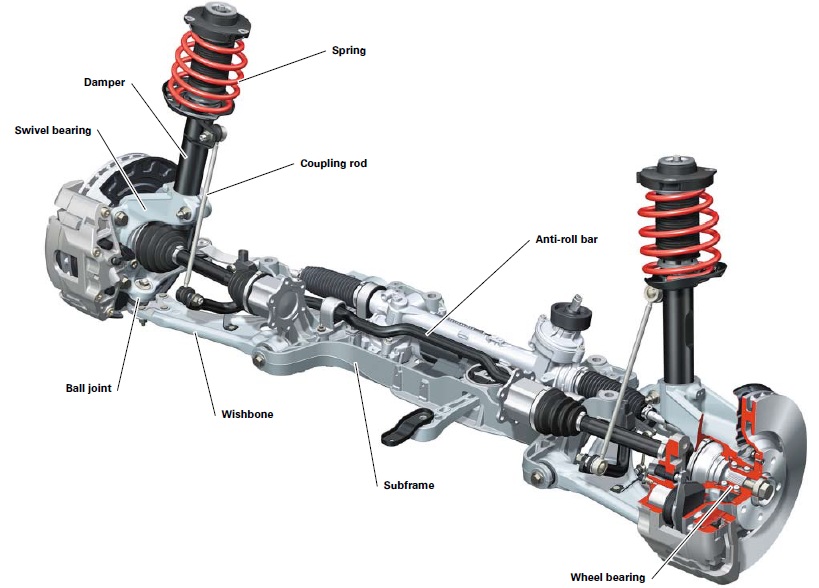 download AUDI TT workshop manual