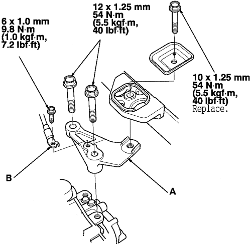 download Acura RSX workshop manual