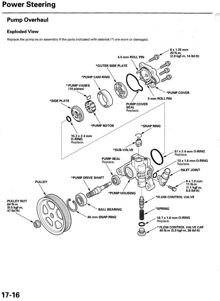 download Acura TL workshop manual