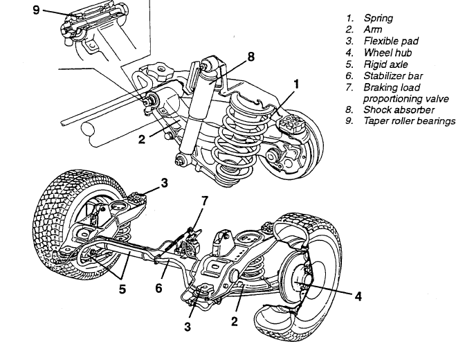 download Alfa Romeo 145 146 workshop manual