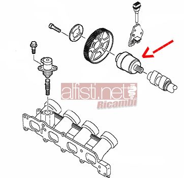 download Alfa Romeo 147 workshop manual