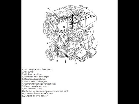 download Alfa Romeo 147 workshop manual