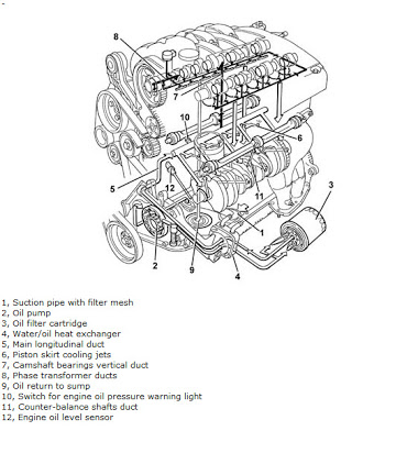 download Alfa Romeo 166 e Learn workshop manual