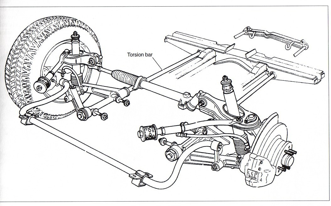 download Alfa Romeo 75 workshop manual