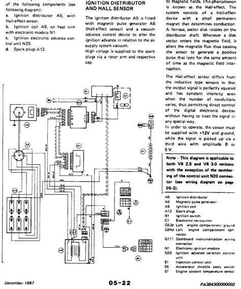 download Alfa Romeo GT workshop manual