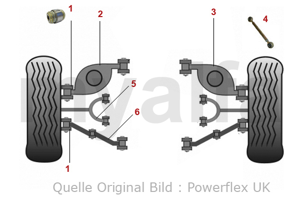 download Alfa Romeo GTV Spider 916 workshop manual