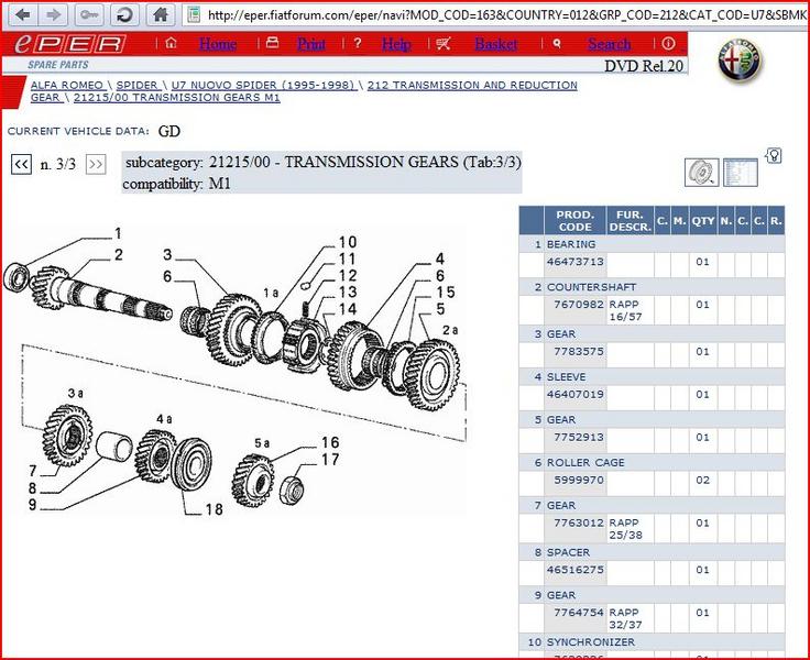 download Alfa Romeo Spider 916 workshop manual