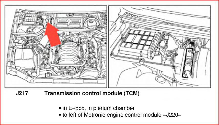 download Audi A4 Quattro workshop manual