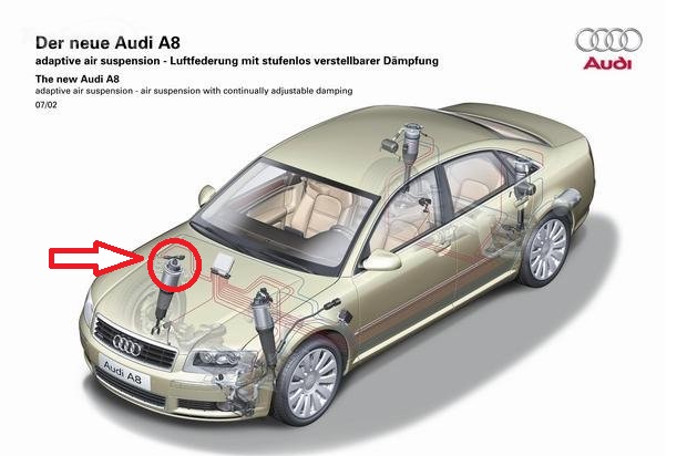 download Audi A8 workshop manual