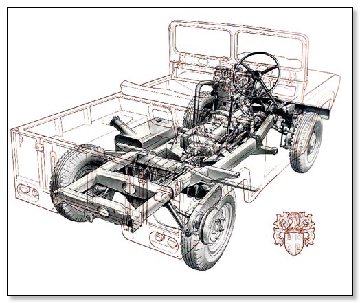 download Austin Gypsy s workshop manual