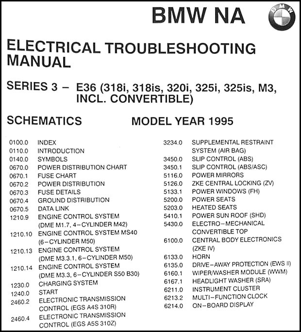 download BMW 318i s c 320i 325 s c M3 TROUBLESHOOTI workshop manual