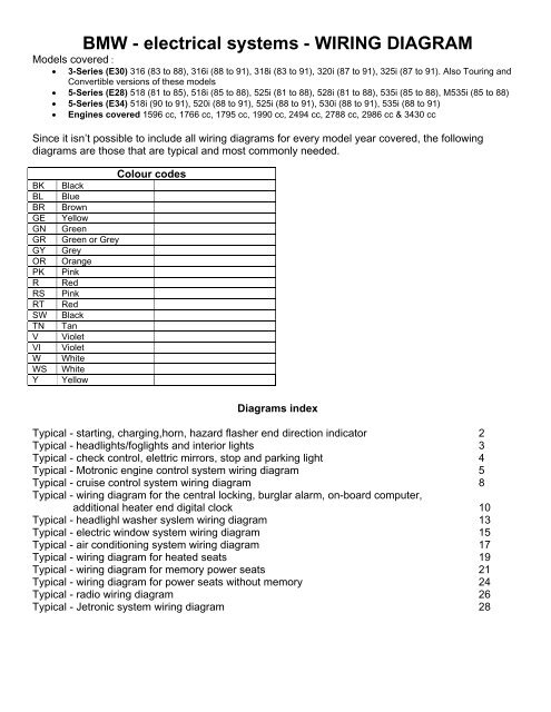 download BMW 320I E30 able workshop manual