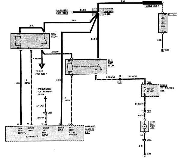 download BMW 320I E30 able workshop manual