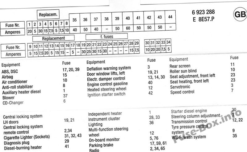 download BMW 7 Series E65 E66 E67 E68 workshop manual