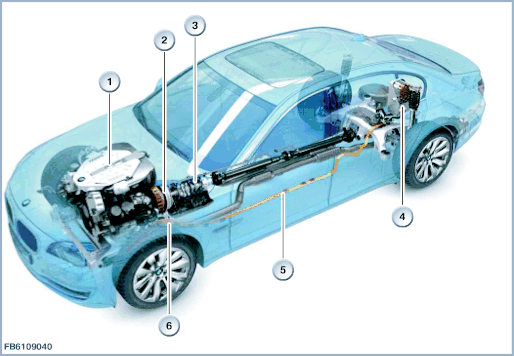 download BMW 750I ACTIVE HYBRID workshop manual