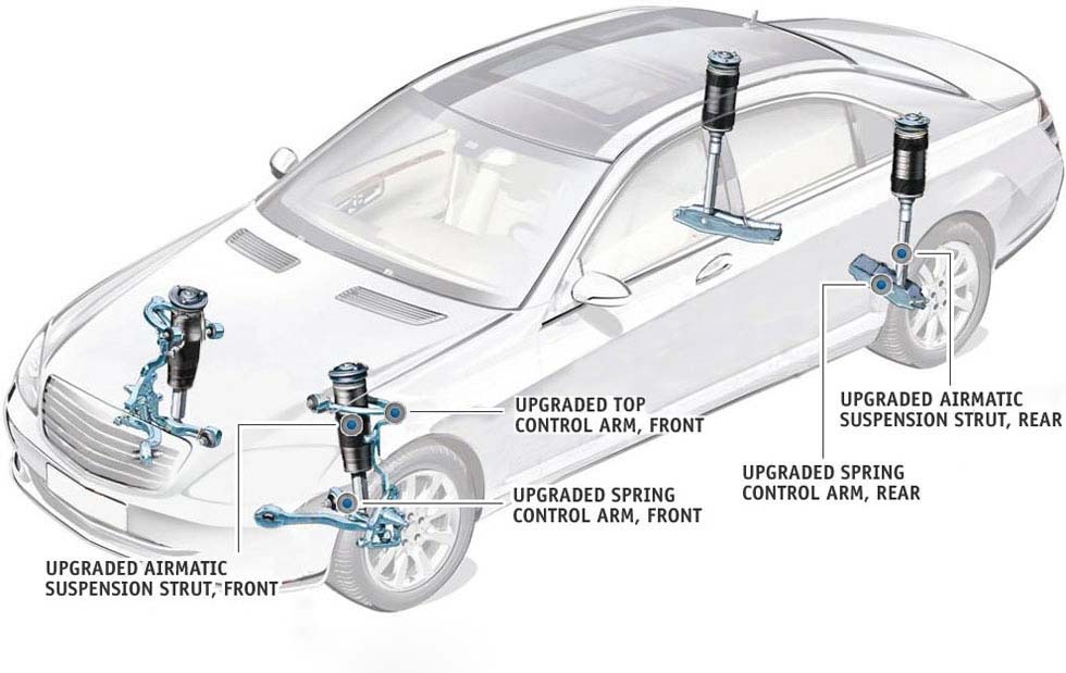 download BMW 760LI workshop manual