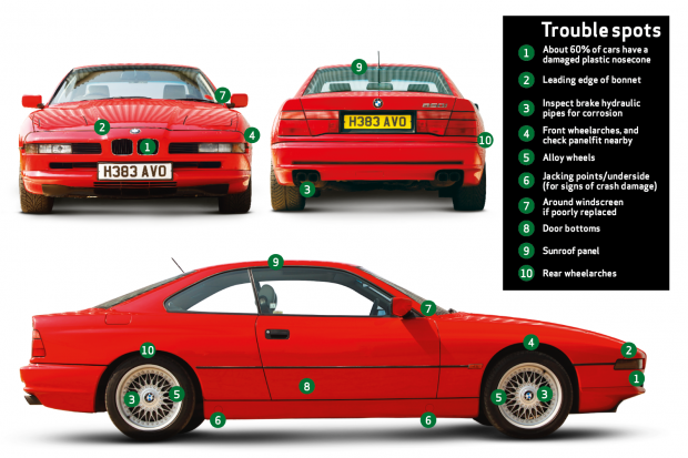 download BMW 840CI workshop manual