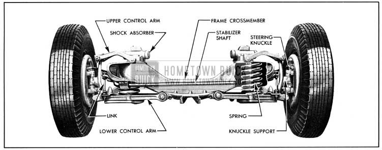 download Buick Chassis workshop manual