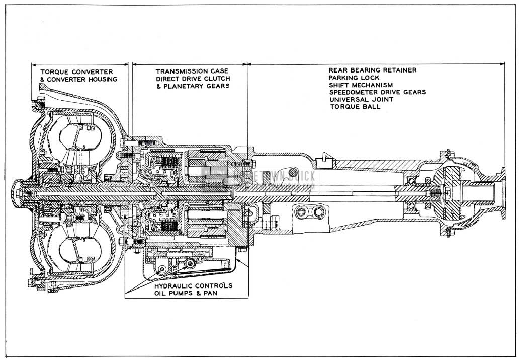 download Buick Chassis workshop manual