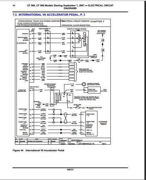 download CF 600 International Truck workshop manual