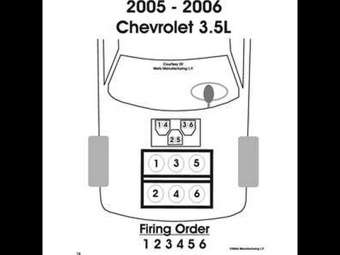 download CHEVY UPLandER workshop manual