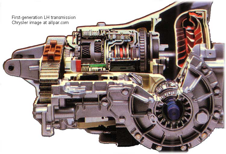 download CHRYSLER CONCORDE workshop manual