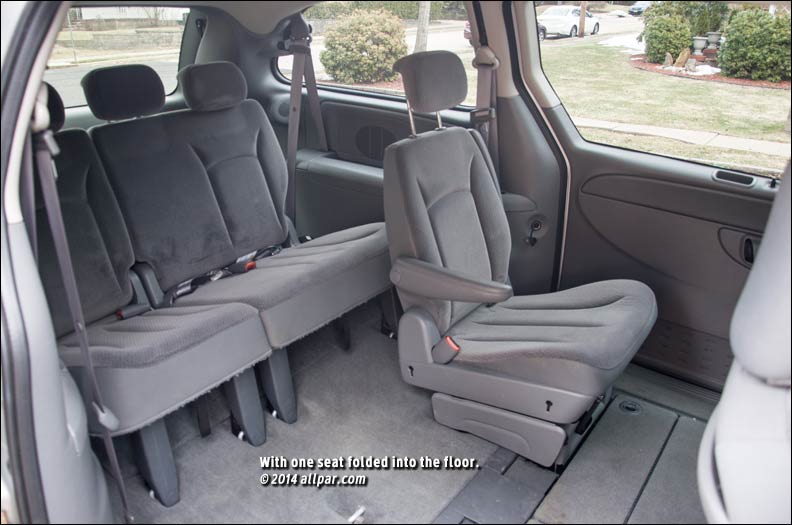 download CHRYSLER GRand VOYAGER workshop manual