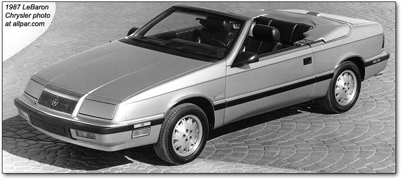 download CHRYSLER LEBARON workshop manual