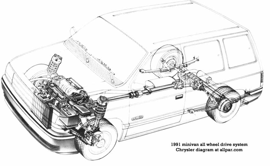 download CHRYSLER VOYAGER TOWN COUNTRY workshop manual