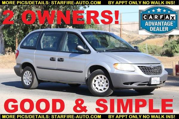 download CHRYSLER Voyager workshop manual