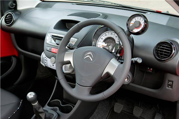 download CITROEN C1Models workshop manual