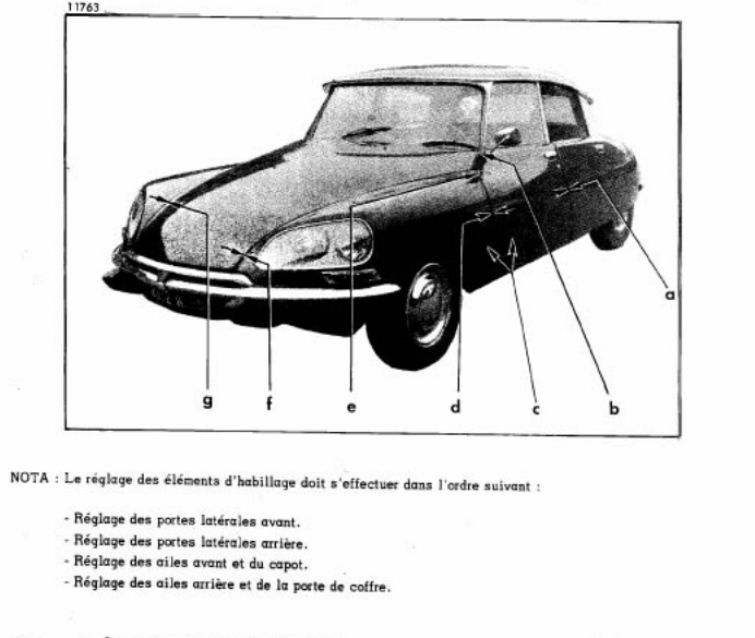 download CITROEN D workshop manual