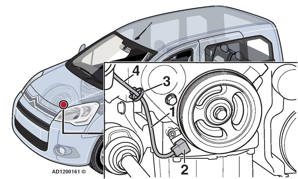 download CITROEN DISPATCH 2.0 HDi Engine types RHZ Manua workshop manual