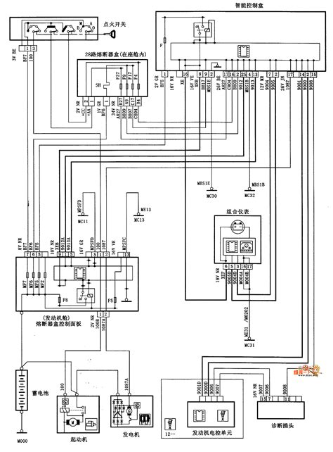 download CITROEN XSARA workshop manual