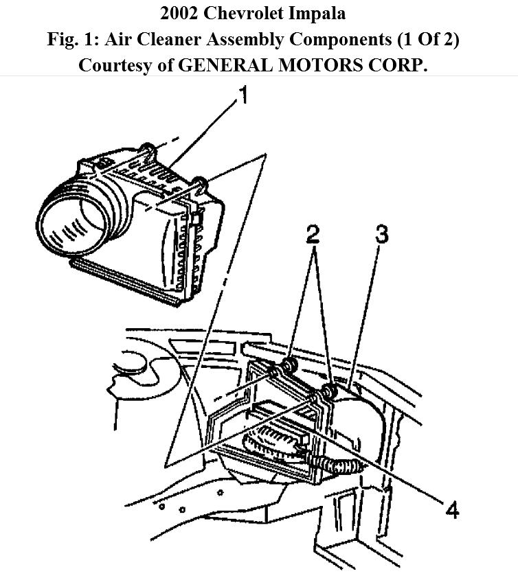 download Chevrolet Impala workshop manual