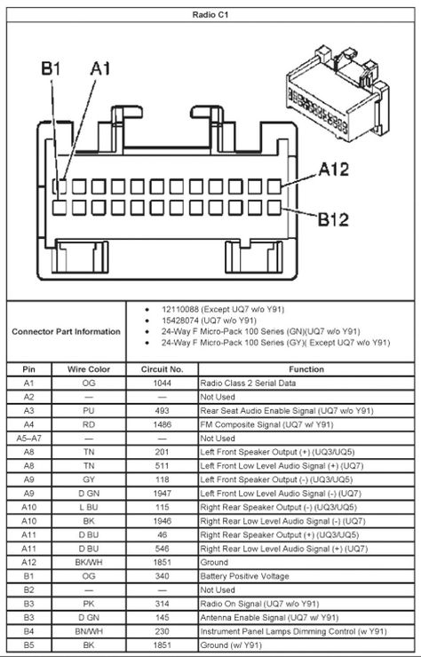 download Chevrolet Silverado 2500 HD workshop manual