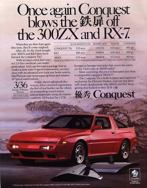 download Chrysler Conquest workshop manual