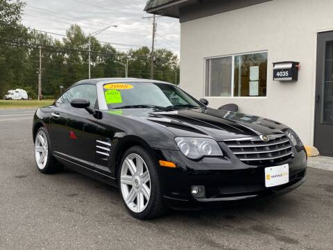 download Chrysler Crossfire workshop manual