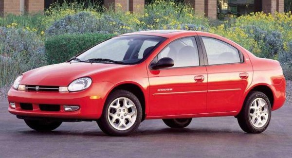 download Chrysler Dodge Neon workshop manual