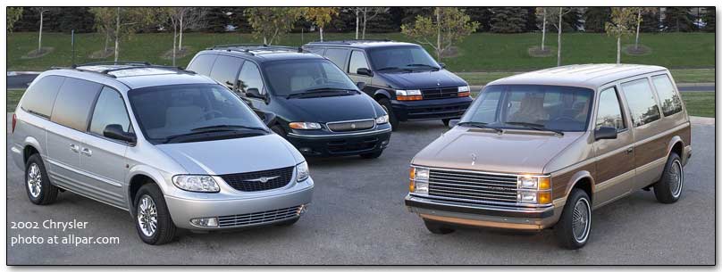 download Chrysler Dodge Town Country Caravan Voyager informat workshop manual