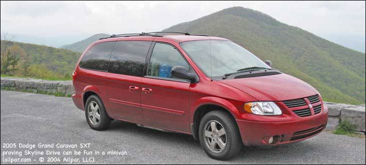 download Chrysler RG Town Country Caravan workshop manual