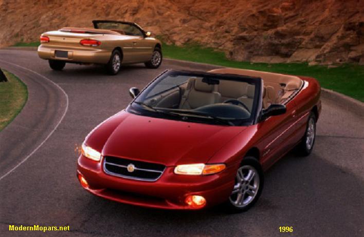 download Chrysler Stratus JX Convertible workshop manual