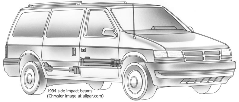 download Chrysler Town Country Caravan Voyager workshop manual