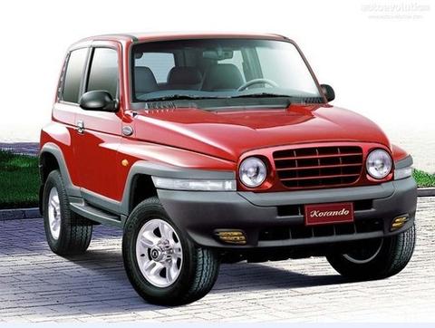 download DAEWOO KORandO workshop manual