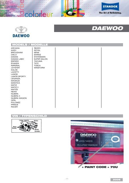 download DAEWOO MATIZ KALOS NUBIRA LACETTI TACUMA REZZO EVandA able workshop manual